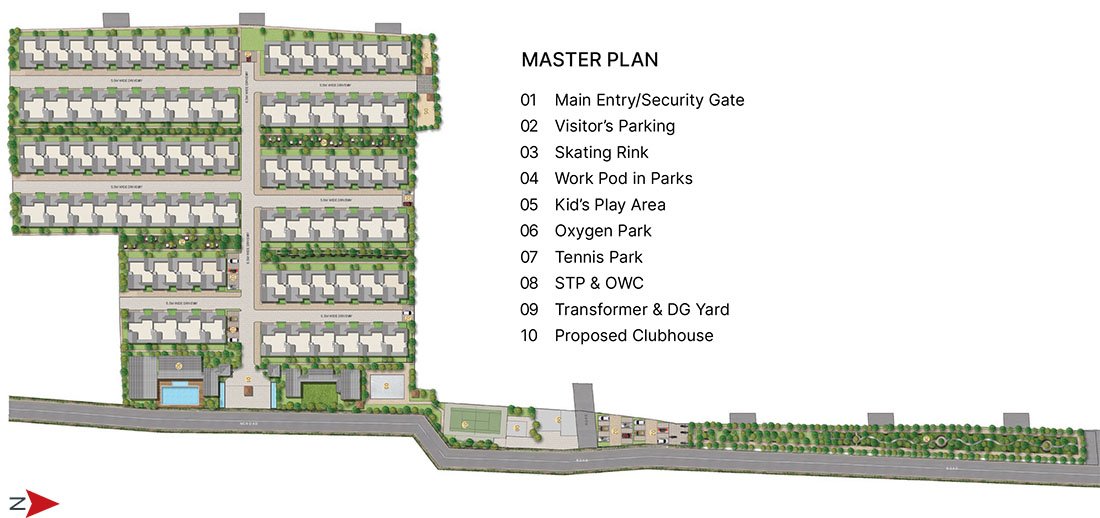 Master Plan